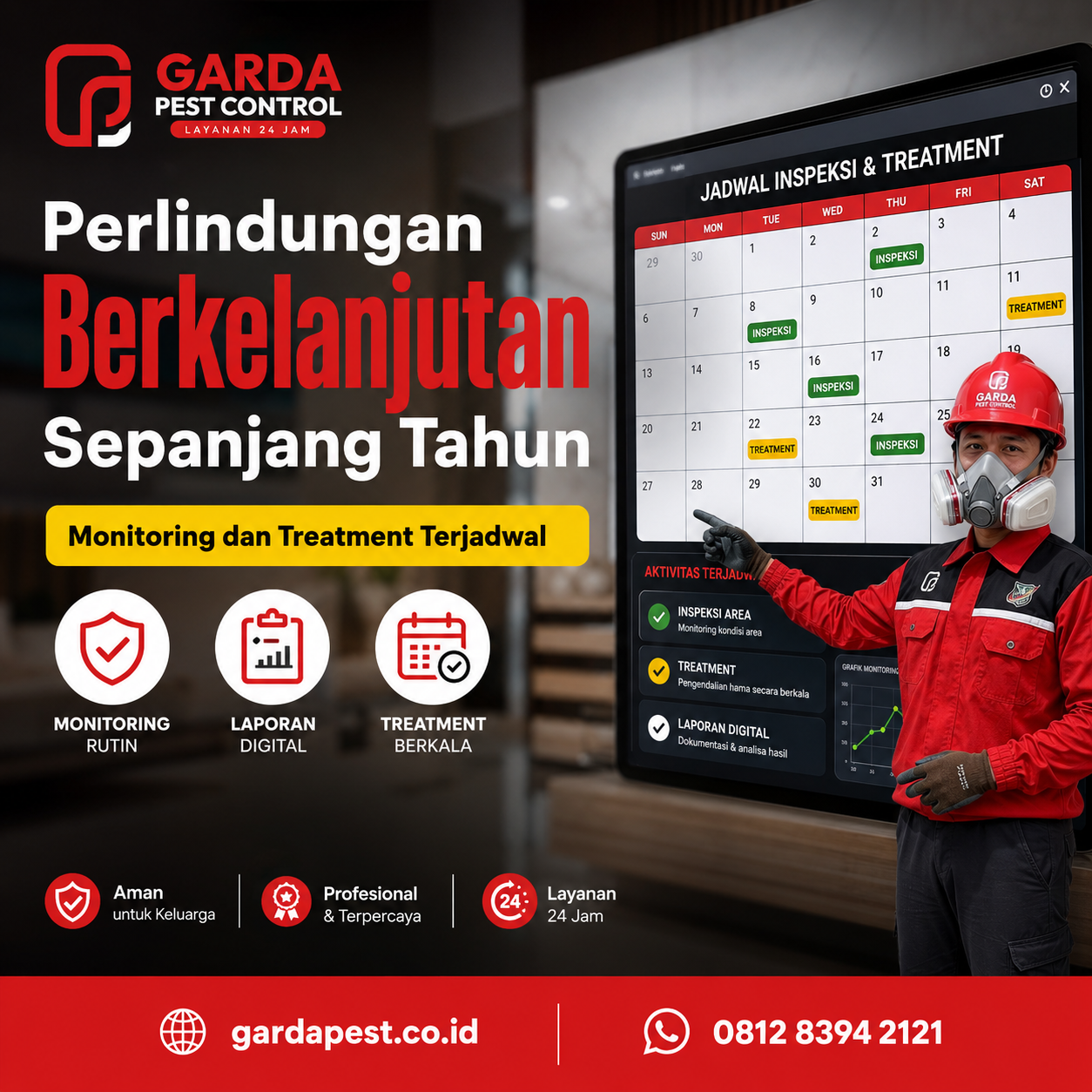 Jasa Pembasmi Kutu Kasur di Surabaya Bergaransi Terpercaya